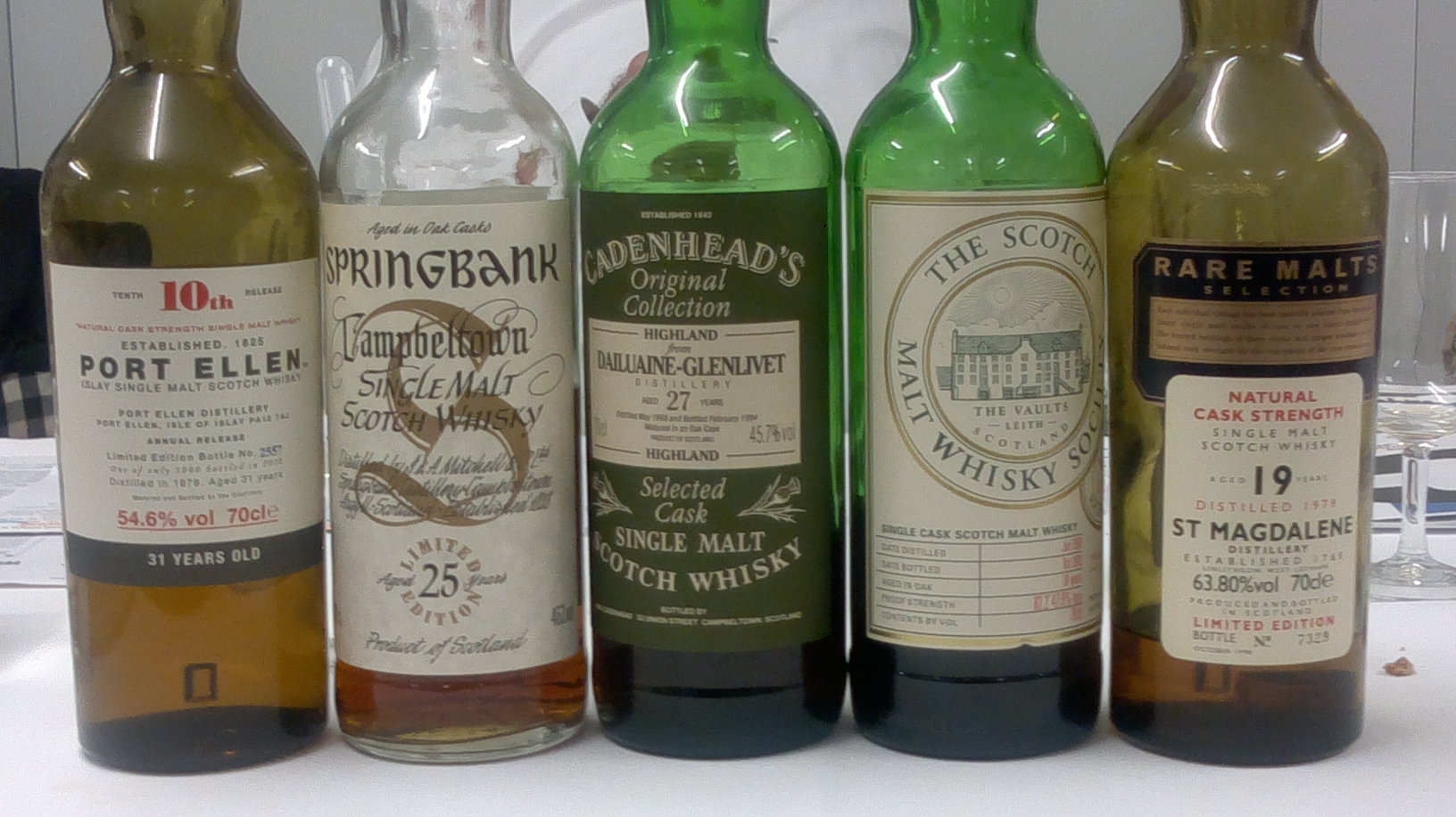 “Old & Rare” – Degustazione guidata di whisky rari ed esclusivi al MAX MUSEO DI Chiasso